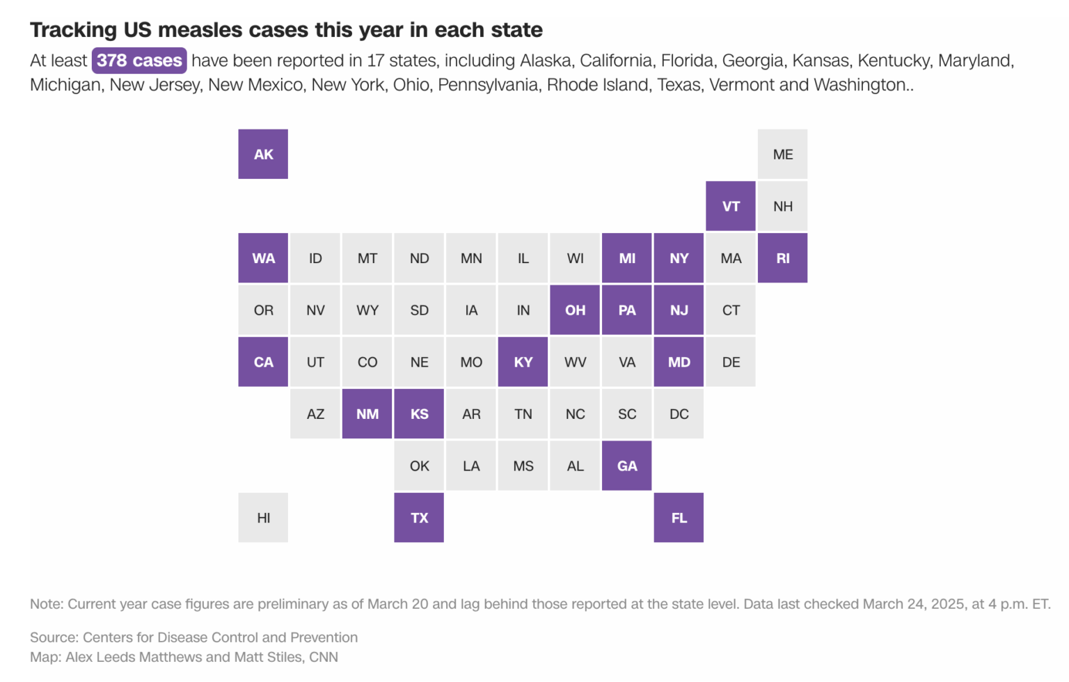 Tracking Measles Cases in the United States - North Carolina Medical ...